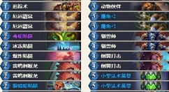 炉石传说中欧对抗赛K神奥秘猎卡组分享