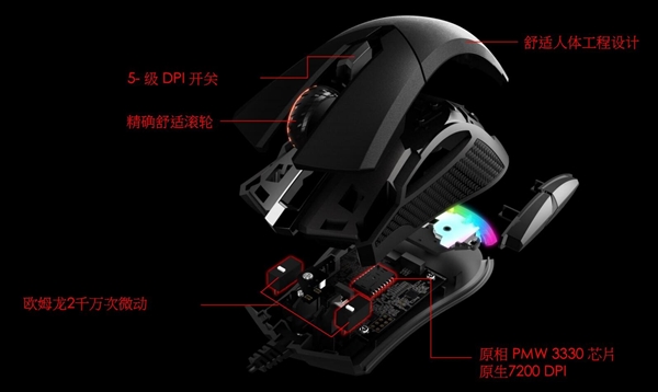 359元！微星电竞鼠标Clutch GM500上线！