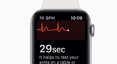 外媒：Apple Watch 4的ECG功能竟是美版独占