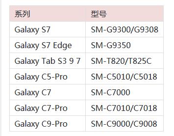 三星再次公布最新安卓8.0系统升级公告