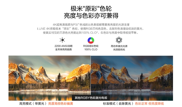 极米激光电视皓·LUNE 4K上线！售价14999元！