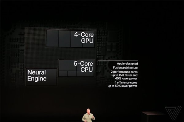 苹果iPhone XS/XR/XS Max跑分对比：看完这篇再决定到底买什么