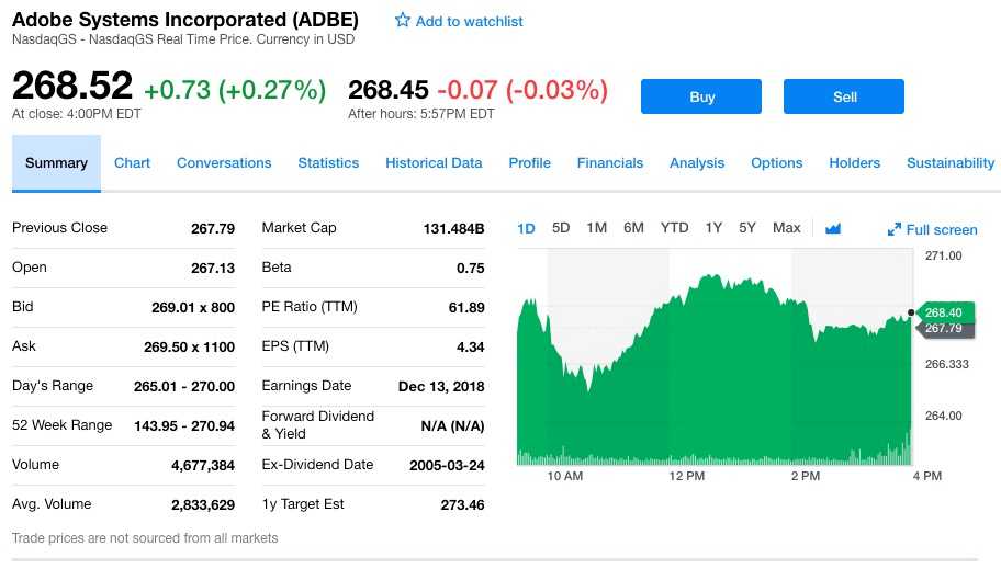 Adobe今年第三季度营收达22.9亿美元