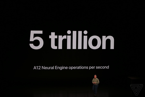 iPhone XS正式发布:A12 Bionic处理器,8699元起