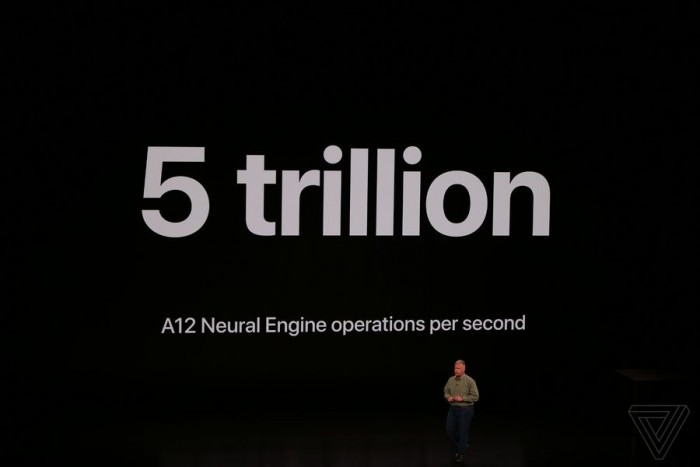 苹果推全新iPhone芯片——A12 Bionic