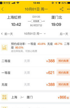 在飞猪旅行中修改支付方式的详细讲解