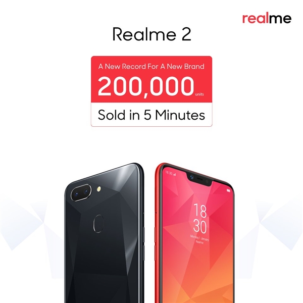 OPPO Realme 2 印度出售:5分钟销量超20万