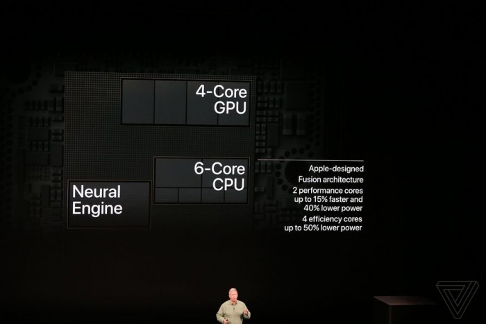 苹果推全新iPhone芯片——A12 Bionic