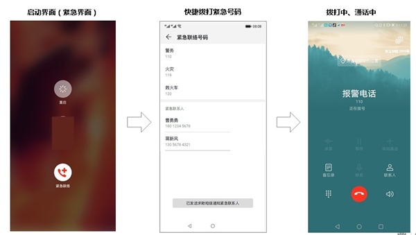 EMUI 9.0更新的SOS紧急求助功能正式上线