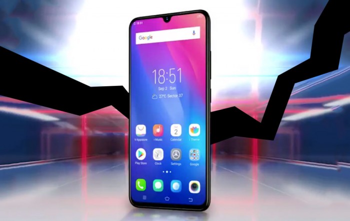 VIVO V11上线印度、泰国:超薄设计+屏下指纹