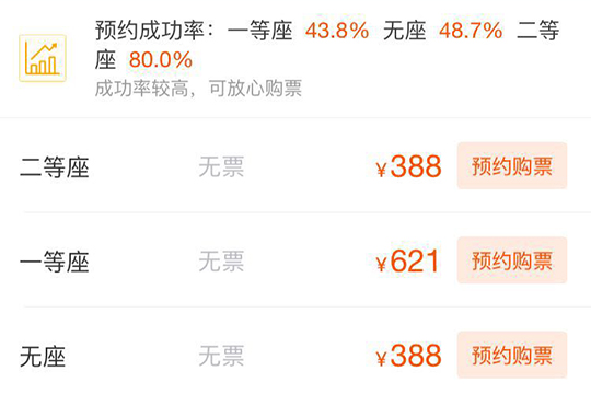 在飞猪旅行APP中进行抢票的详细步骤