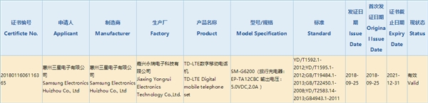 三星Galaxy P30获3C认证：配EP-TA12CBC充电器