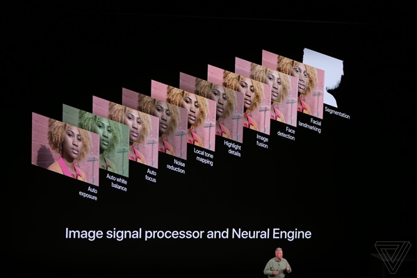 iPhone XS正式发布:A12 Bionic处理器,8699元起