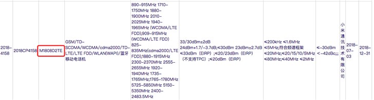 小米8青春版曝光:搭载高通骁龙710
