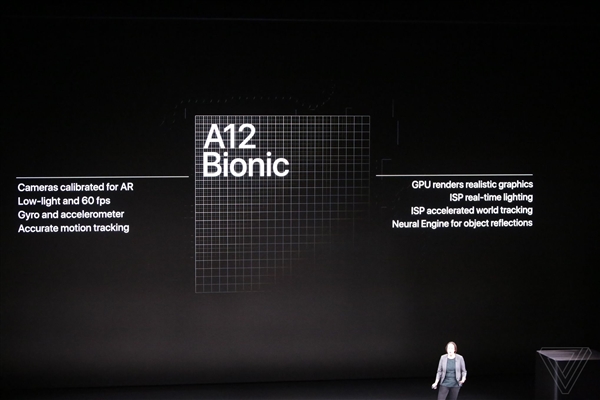 iPhone XS正式发布:A12 Bionic处理器,8699元起