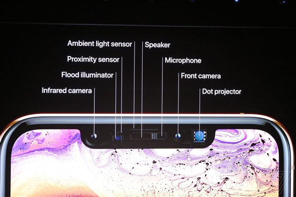 iPhone XS正式发布:A12 Bionic处理器,8699元起