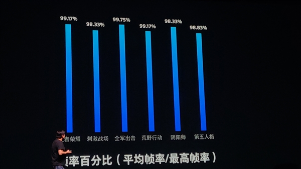 魅族V8正式上线:搭载联发科P22八核处理器