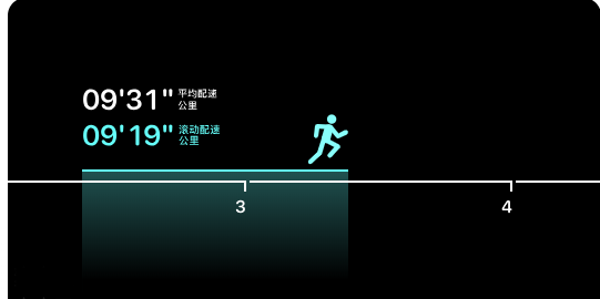 苹果正式推送 watchOS 5 和 tvOS 12 正式版!