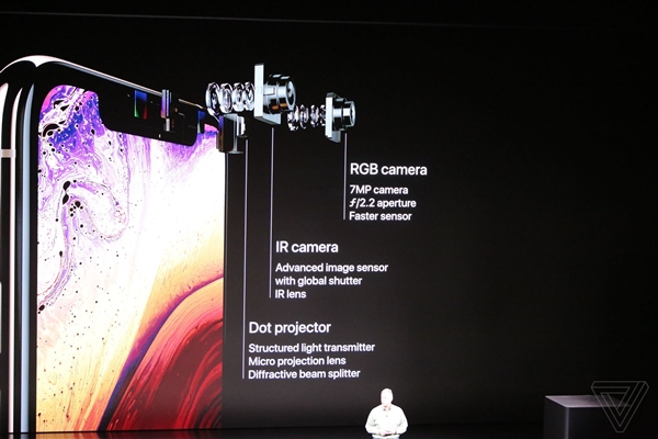 iPhone XS正式发布:A12 Bionic处理器,8699元起