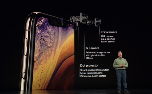 iPhone XS Max正式上线:采用6.5英寸OLED显示屏