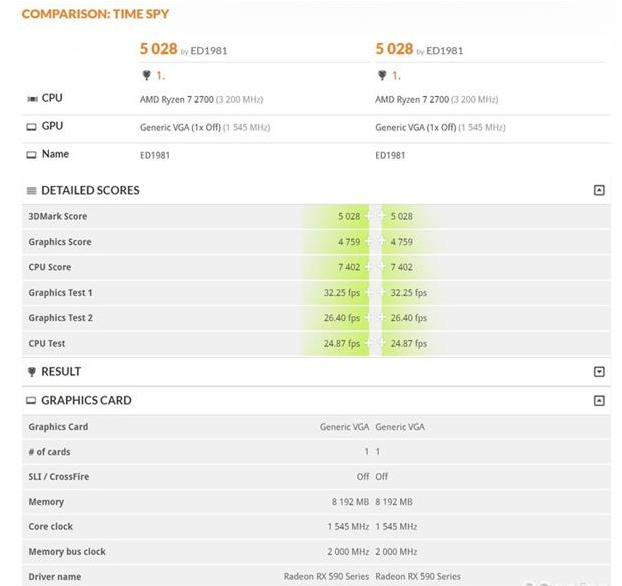 AMD RX580马甲卡上架：规格让人吐血