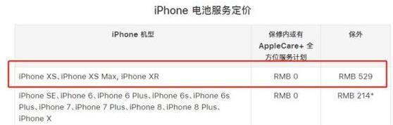 苹果报出iPhone XR维修费用：逼哭穷果粉！
