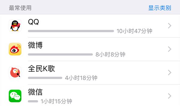 一定要升级哦！iOS史上第一次加入这功能：超人性化