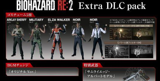 《生化危机2:重制》新克莱尔上线 神似MJ