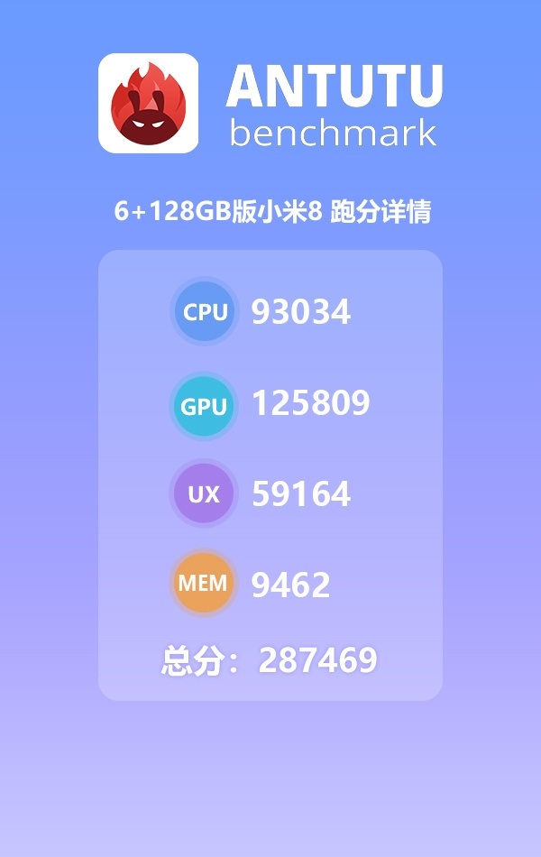 华为Mate 20安兔兔跑分成绩出炉：313561