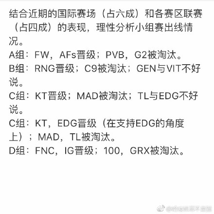 英雄联盟S8全球总决赛：小组赛出线队伍预测一波