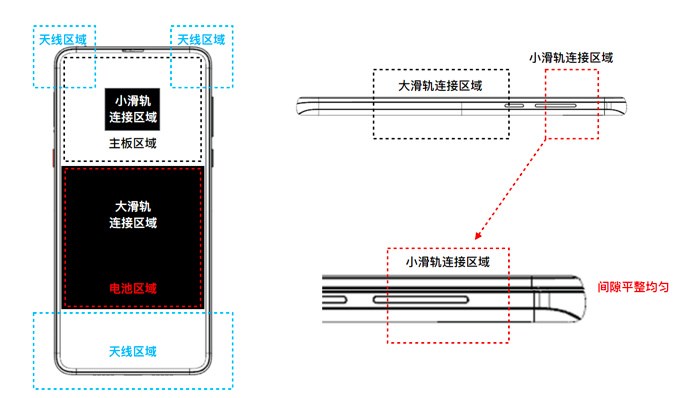 为什么小米MIX 3滑盖缝隙这么小？官方这样回答