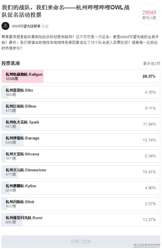 哔哩哔哩《守望先锋》战队最终究竟如何定名
