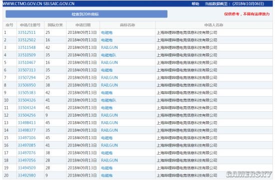 哔哩哔哩《守望先锋》战队最终究竟如何定名