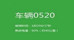 易百客出行的详细使用图文讲解