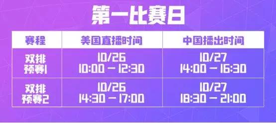 《堡垒之夜》秋季赏金赛终于揭晓，1000万美金花落谁家