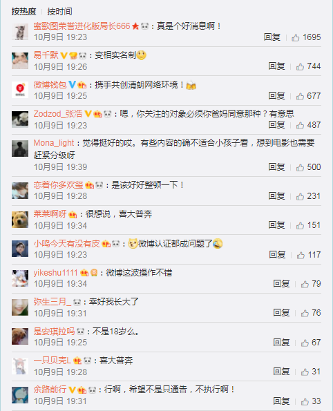 新浪微博出台保护未成年人政策，看看网友怎么说