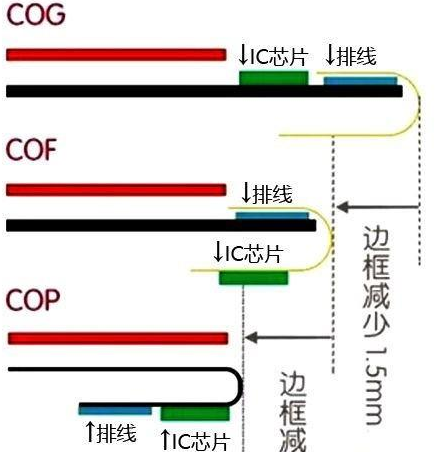 华为Mate 20 Pro宽度仅2.1mm？看看下文吧