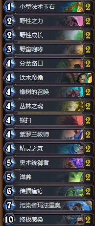 炉石传说砰砰计划新环境超生德卡组分享