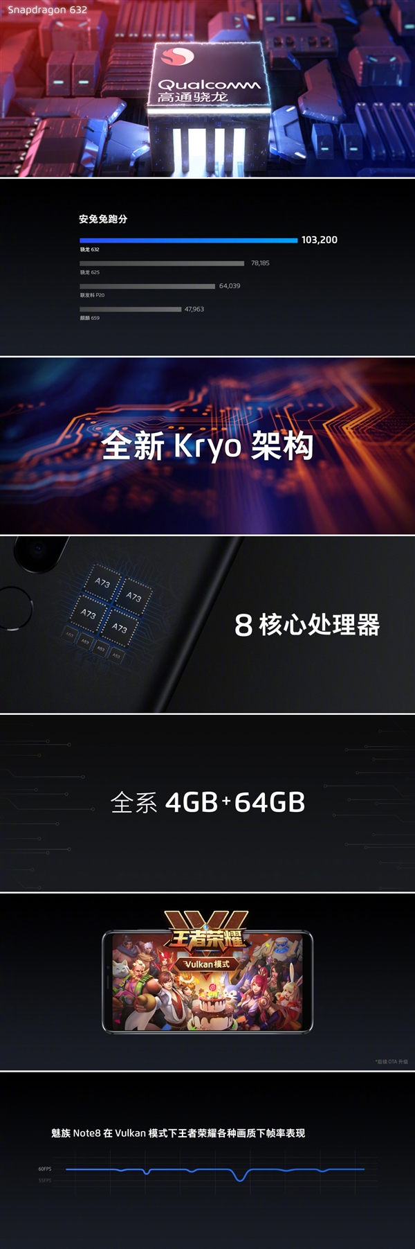 魅族新机Note 8来了：性价狠 ！