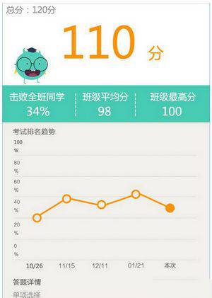 智学网APP查看成绩的操作流程