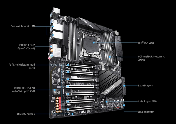 技嘉上线X299-WU8工作站主板：功能就是这么强