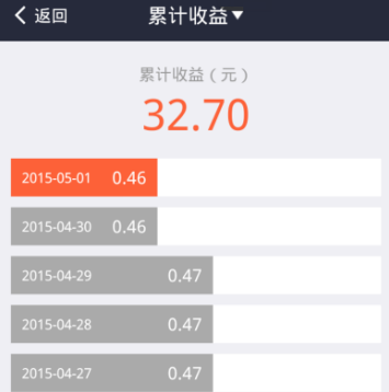 支付宝APP查看收益明细的操作流程