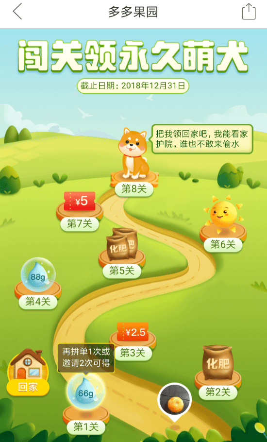 在拼多多果园里养狗的简单教程分享