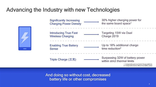 手机快充疯狂提速！明年高通或带来Quick Charge快充
