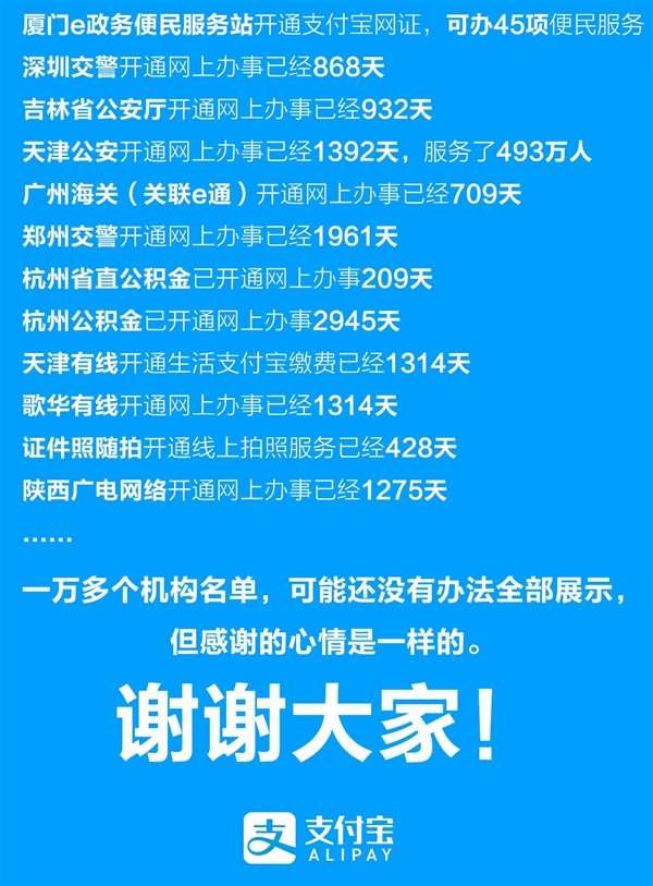 十年来 支付宝给300多座城市供应网上办理功能
