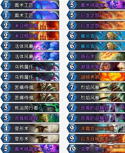 炉石传说砰砰计划恶毒控制法卡组分享