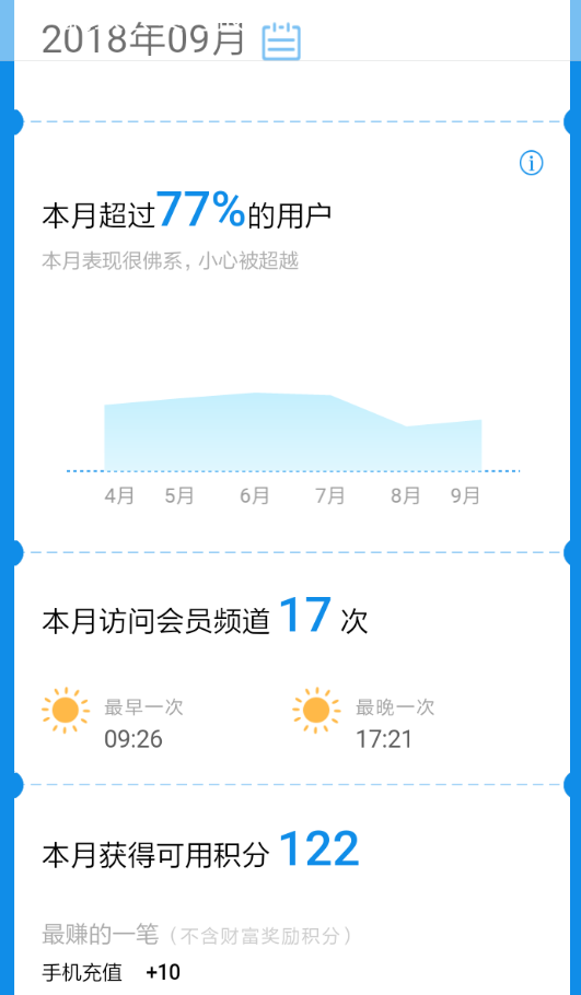 支付宝APP查看蚂蚁会员月报的操作流程