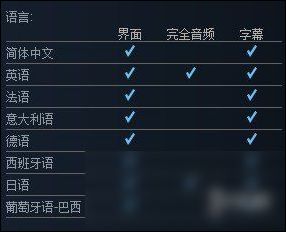 《莎木3》登录Steam：明年发售