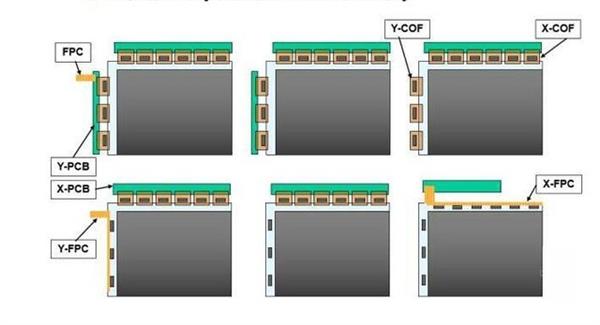 华为Mate 20 Pro宽度仅2.1mm？看看下文吧
