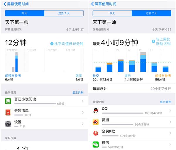 一定要升级哦！iOS史上第一次加入这功能：超人性化